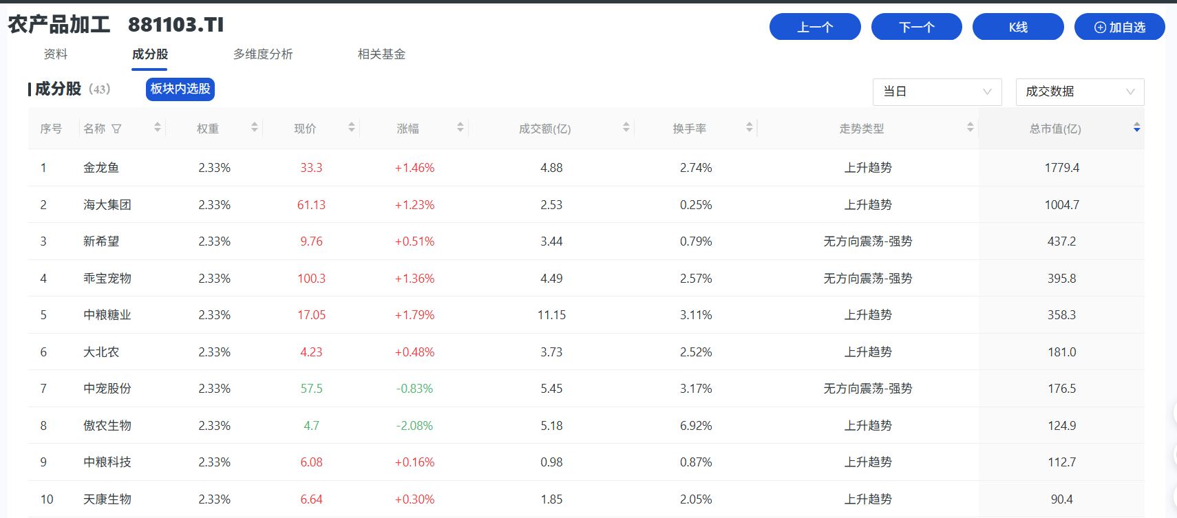 农产品03.png